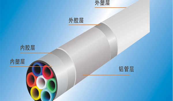 铝塑复合集微管